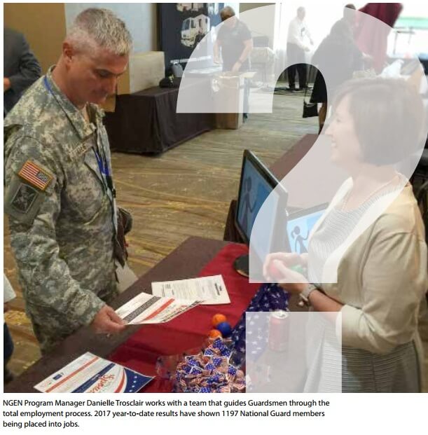 Civilian career options: Which way to go