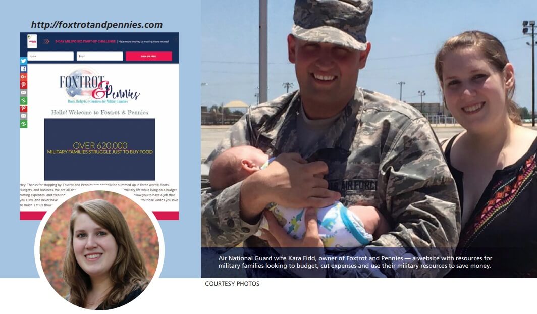 Side Hustles— Picking One and Making It Work