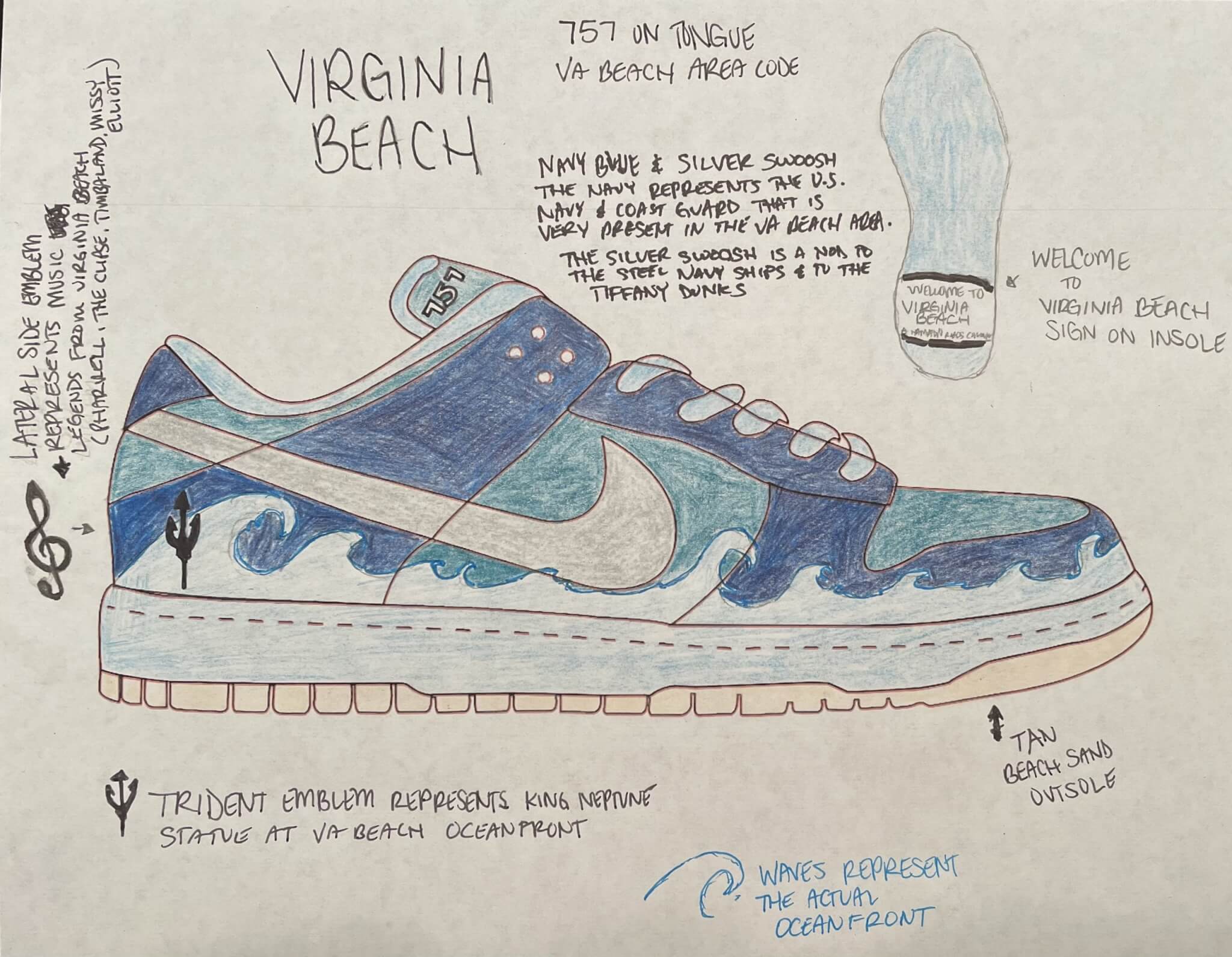 Coast Guard yeoman wins Instagram contest with Virginia Beach-themed shoe design