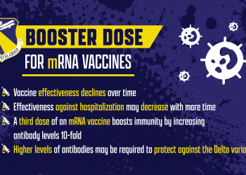 COVID-19 booster shot