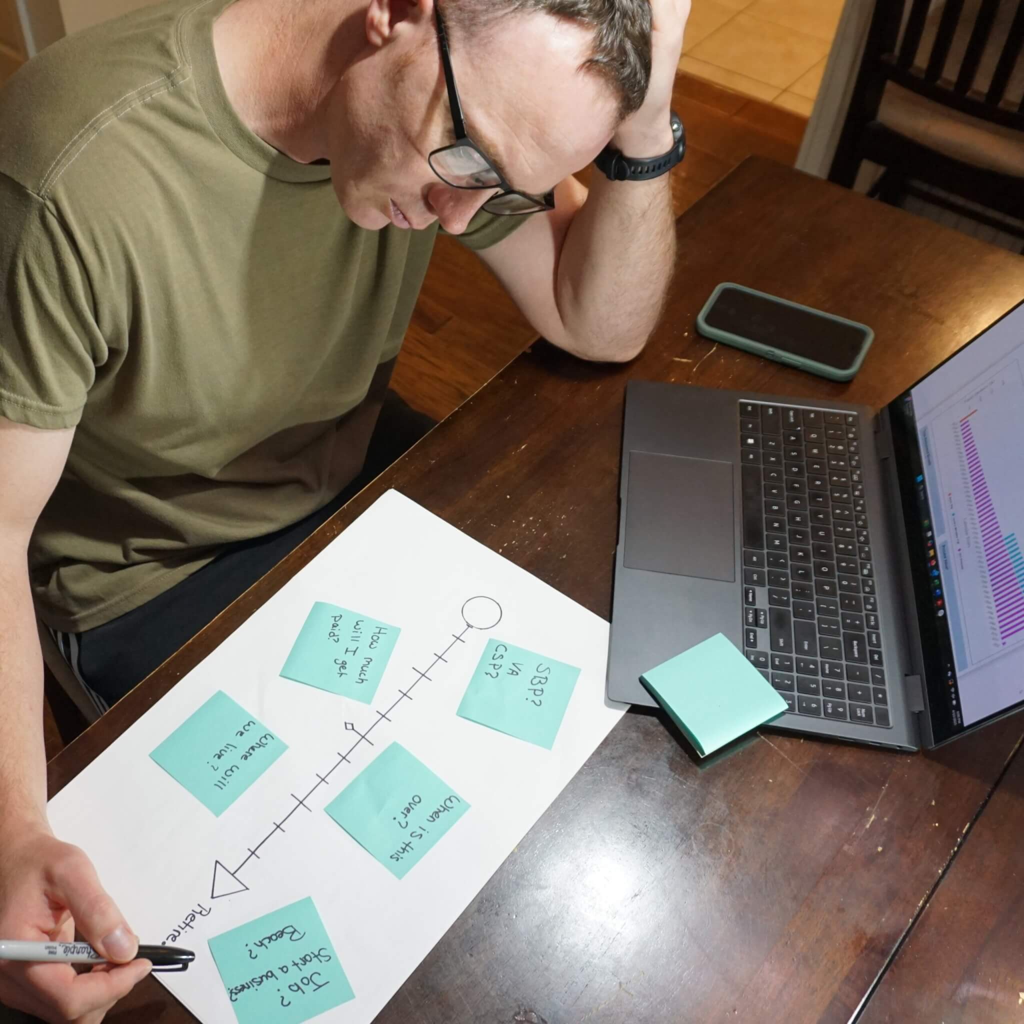 Army policy aims to give retiring service members ample decision-making time